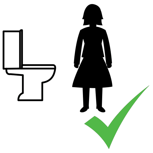 permitido ir al baño