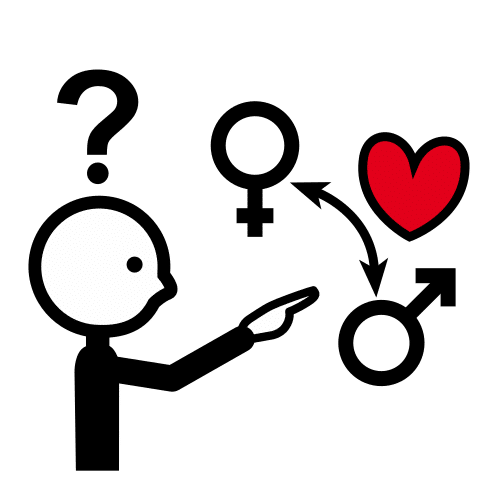 orientaciÃ³n sexual