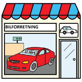 bilforretning