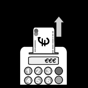 Pinmachine Bankkaart Uit