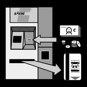 Ticketautomaat Premetro Delijn