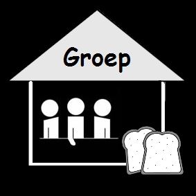 Boterhammen Groep