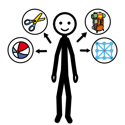 special activities technician