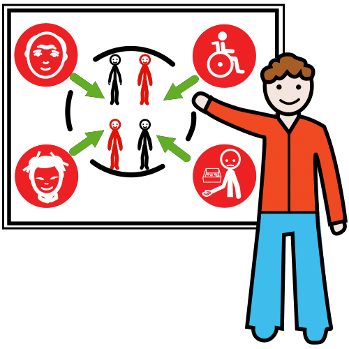 monitor de prevenciÃ³n