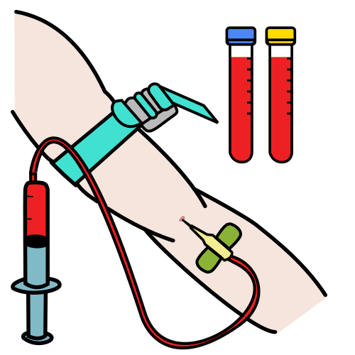 blood analysis