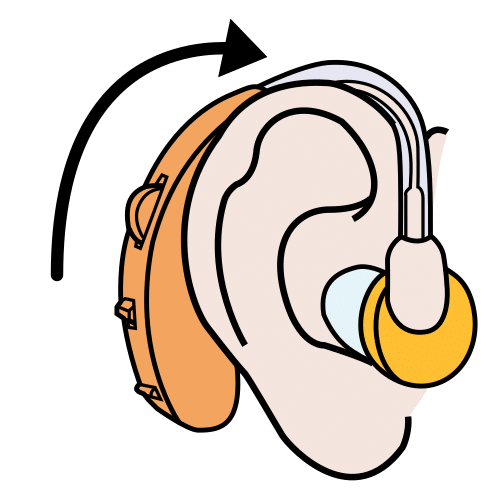 poner el audÃ­fono