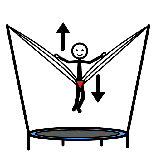 bounce on a trampoline