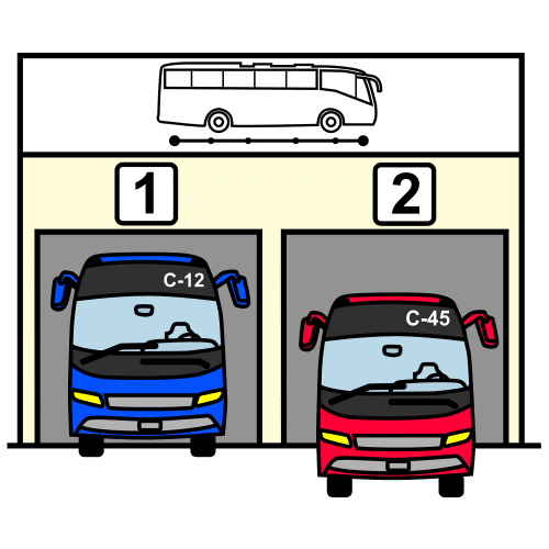 autobusstation