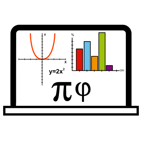 clase de matemáticas