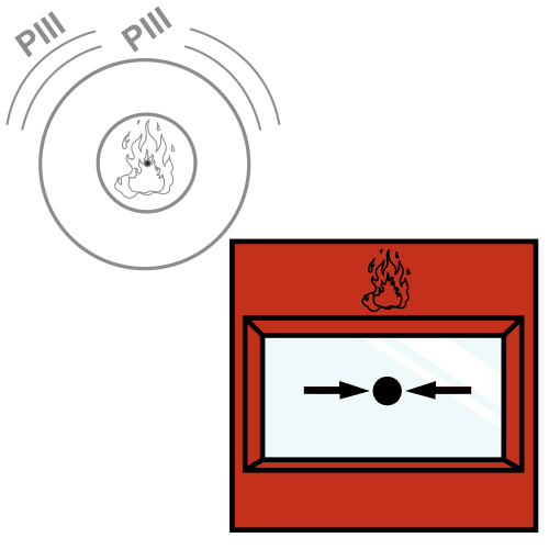 alarm button
