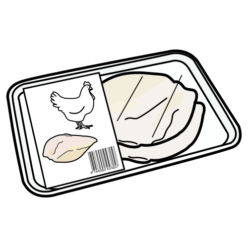 packaged chicken meat