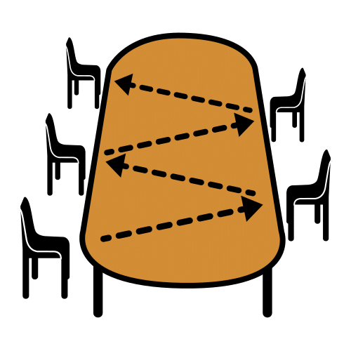 distancia de seguridad