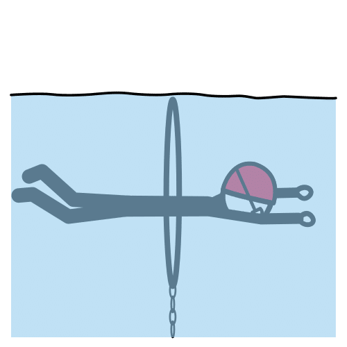 bucear a través del aro