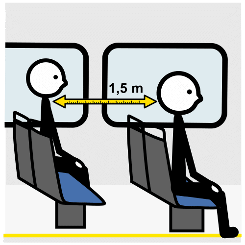 mantener la distancia de seguridad