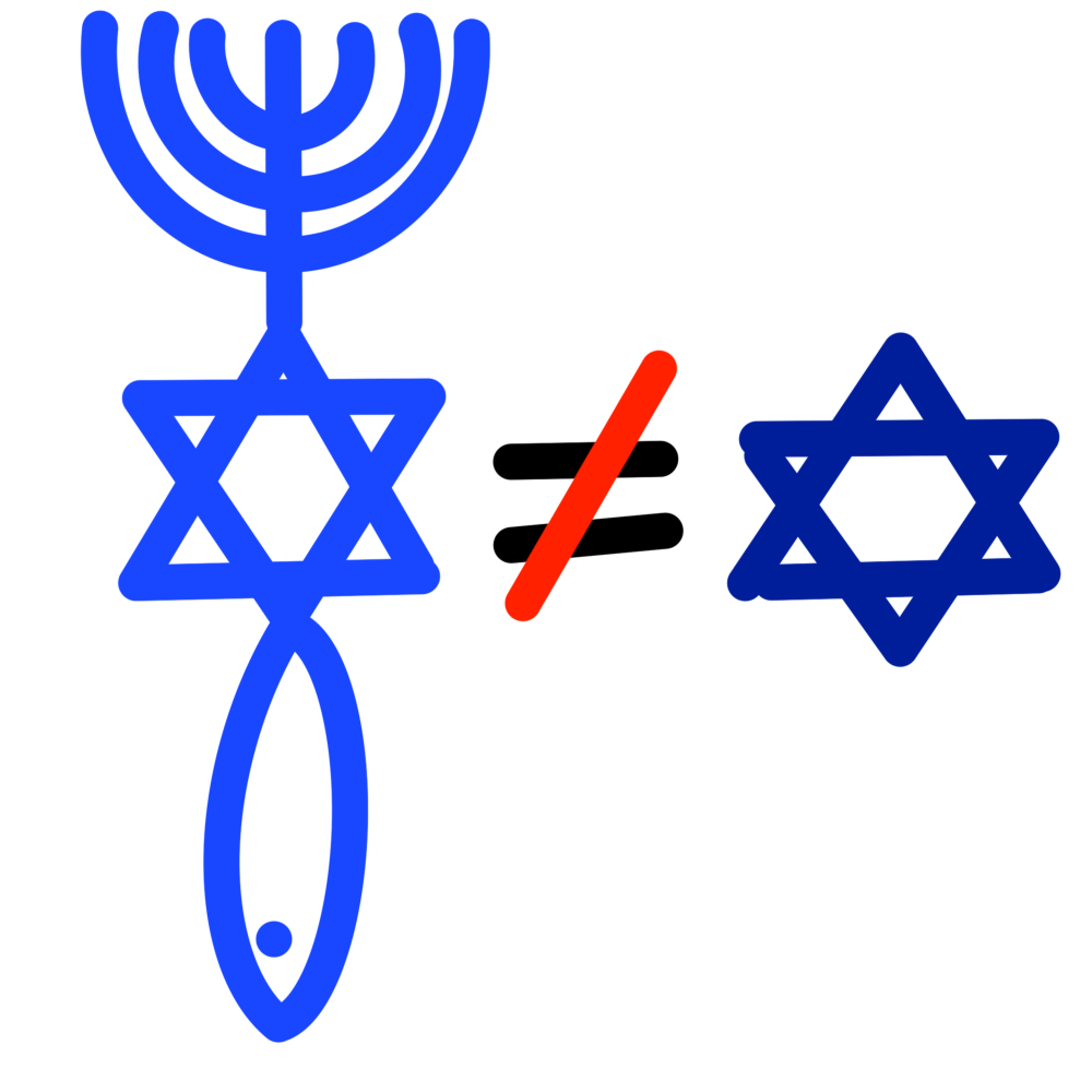 Messianic Judaism is not Judaism