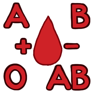 blood type