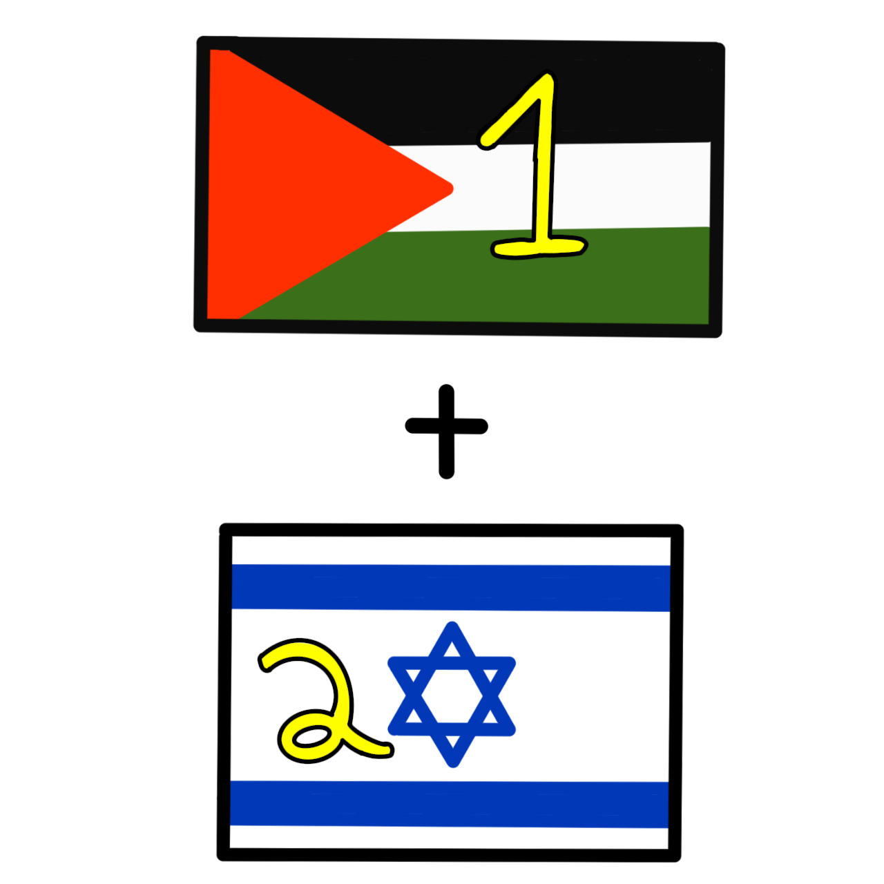 two state solution