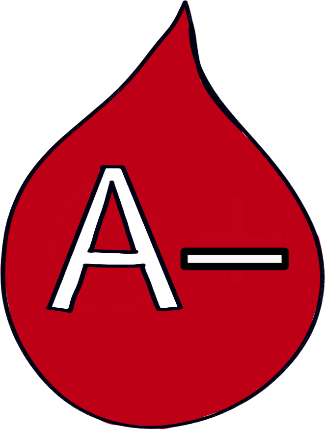 blood type A-