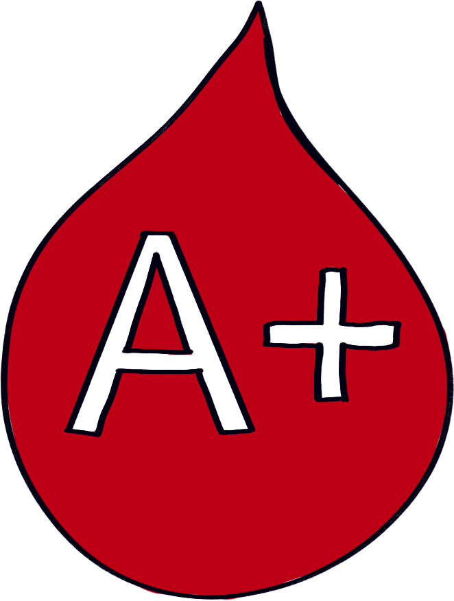 blood type A+