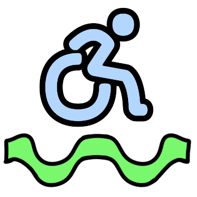 dynamic disability