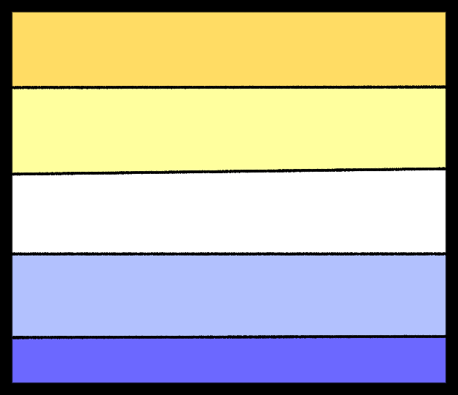 traumagenic flag