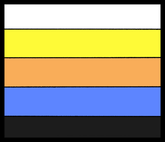 endogenic flag