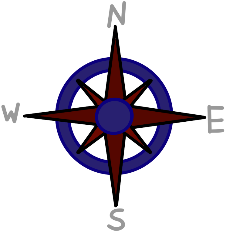 cardinal directions