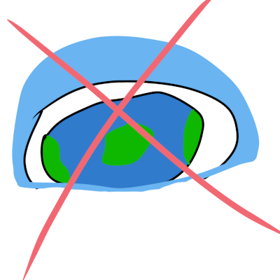 the earth is not flat