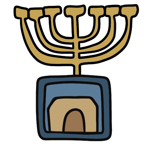 Yeshivish Judaism