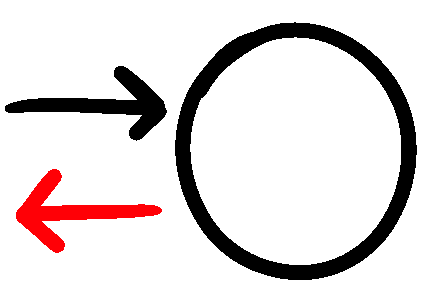 reaction