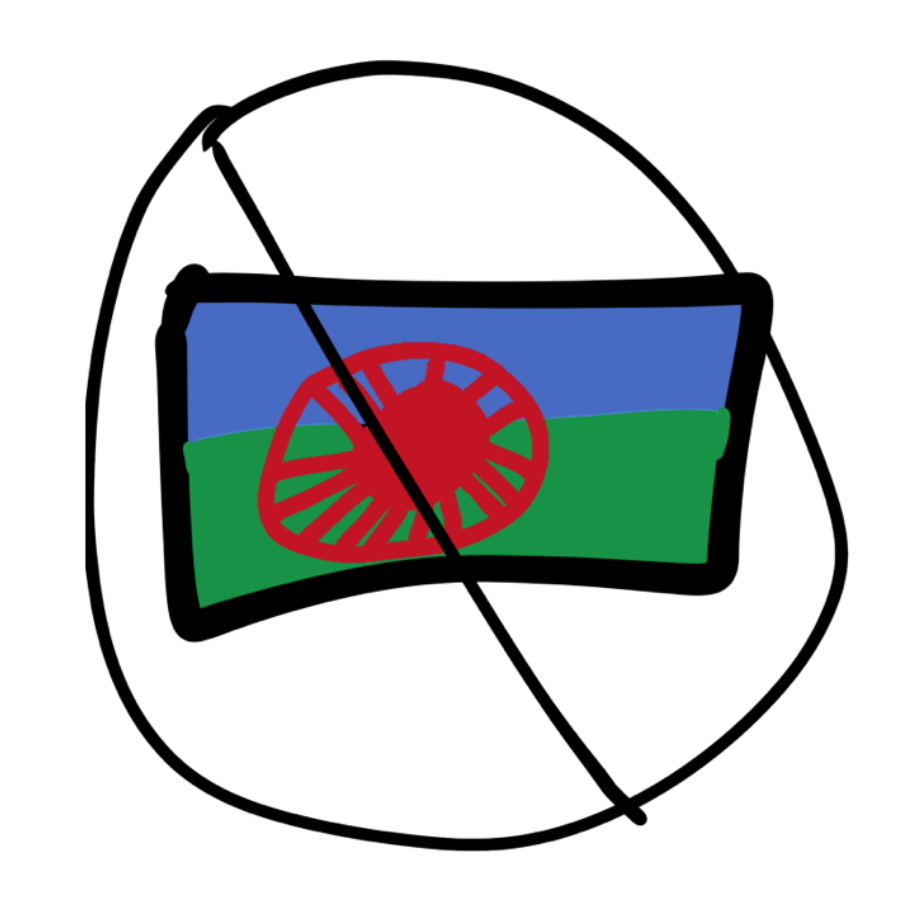 antiziganism / anti-Romani