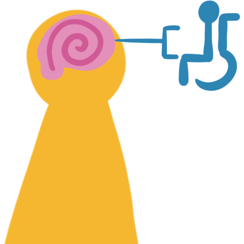 intellectual disability