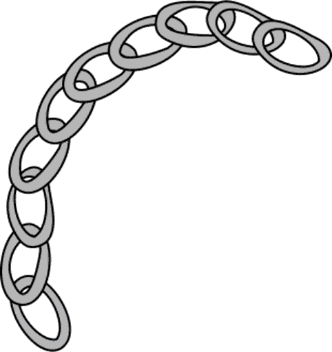 chain