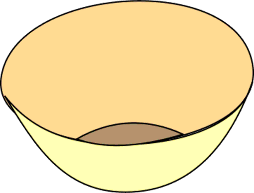 bowl