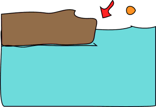 cliff