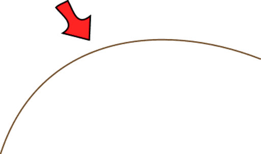 curve
