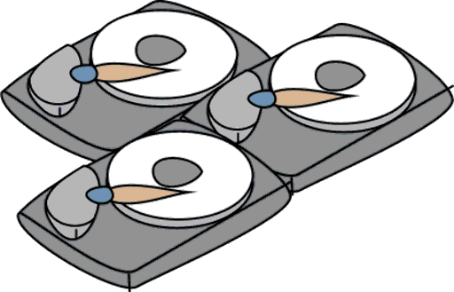 disks