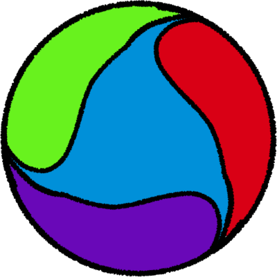 Internal Family Systems (IFS)
