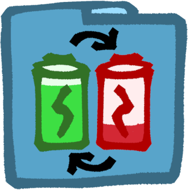 energy level folder