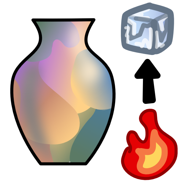 raku