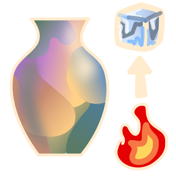 raku