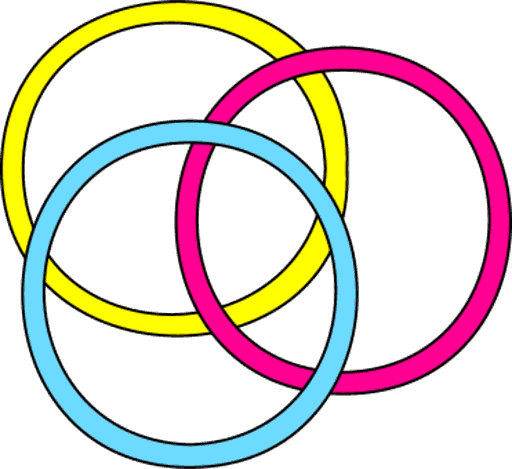 hoops