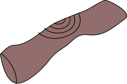 log