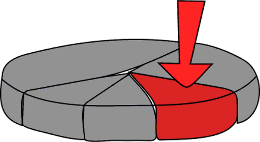 part