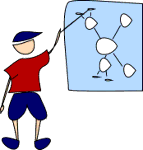 presentation