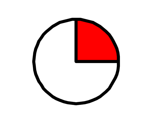 quarter