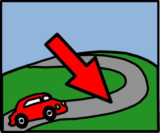 roads