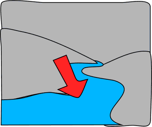 river