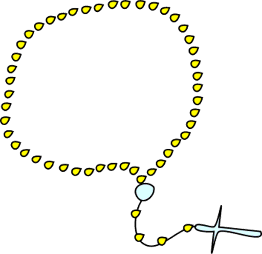 rosary
