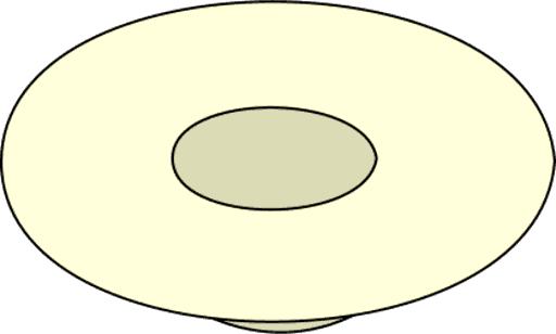 saucer